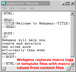 Sample Webgenz Output
